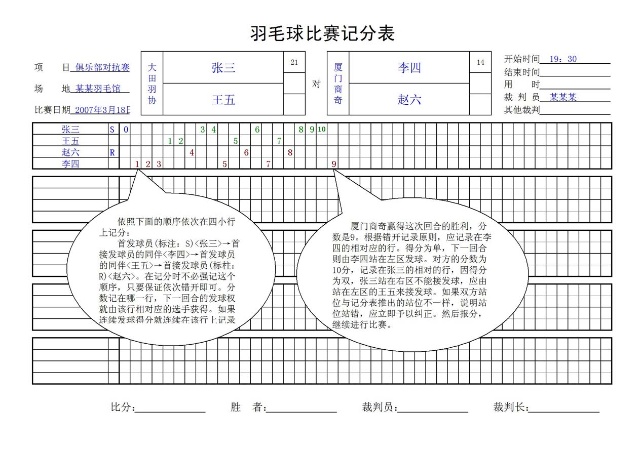 羽毛球规则11分制如何计分