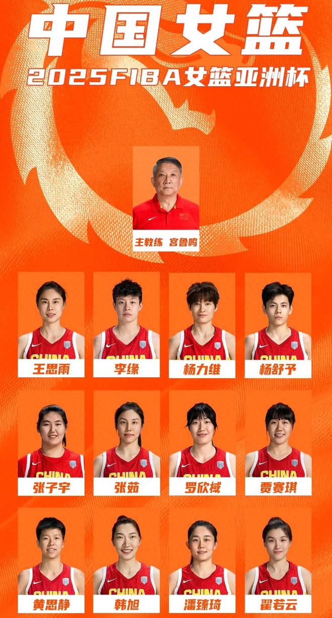 2026年奥运会女篮名单,中国女篮的荣耀与梦想 2026年奥运会女篮名单,中国女篮的荣耀与梦想