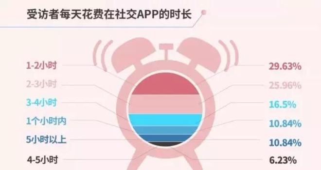 PP365小视频，我用了三天，终于搞懂了这个让全家上瘾的时间黑洞