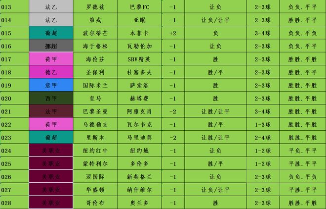 巴黎圣曼vs皇马,比分预测与深度分析 巴黎圣曼vs皇马,比分预测与深度分析