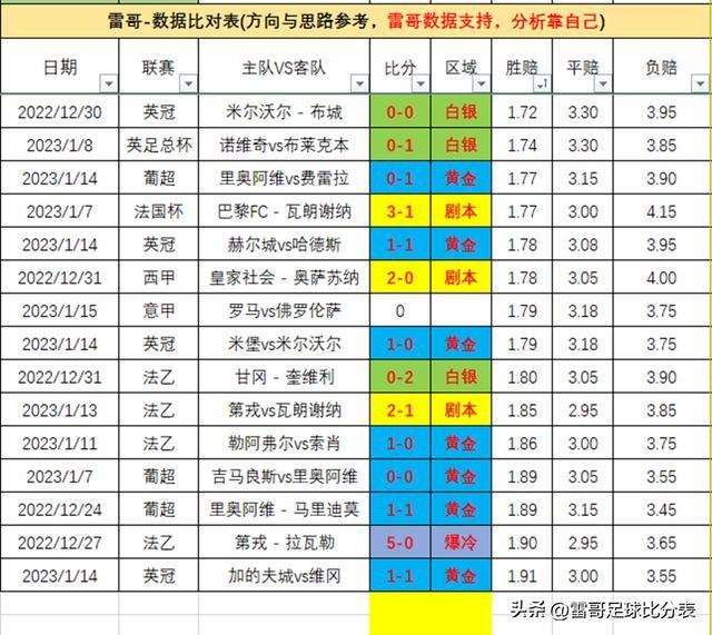 巴黎圣曼vs皇马,比分预测与深度分析 巴黎圣曼vs皇马,比分预测与深度分析