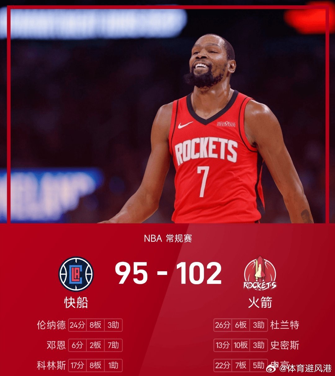 火箭vs快船球员数据,一场精彩绝伦的较量 火箭vs快船球员数据,一场精彩绝伦的较量