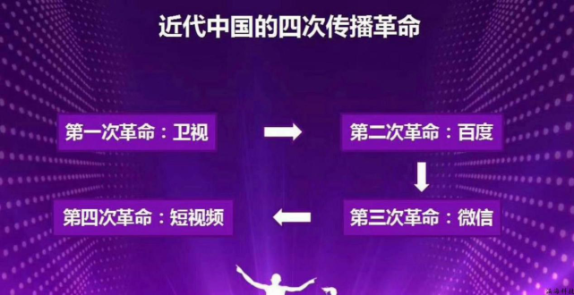 那段刷屏的365dni游轮视频,到底藏着什么魔力? 那段刷屏的365dni游轮视频,到底藏着什么魔力?