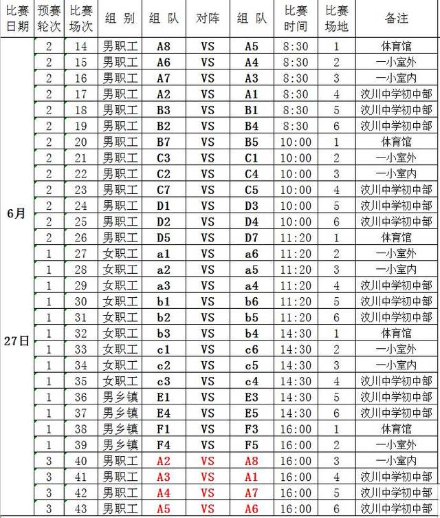 篮球比赛18个队的编排策略 篮球比赛18个队的编排策略