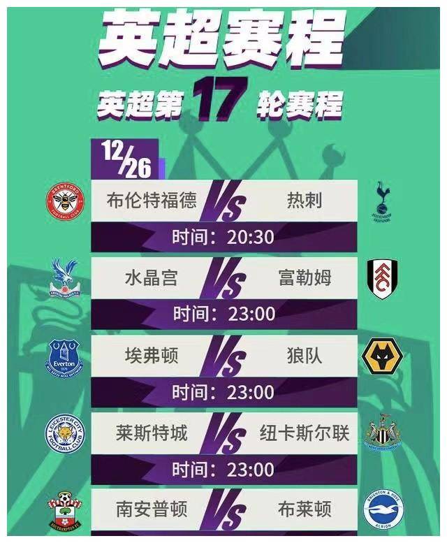 英超联赛，赛事轮次与精彩瞬间