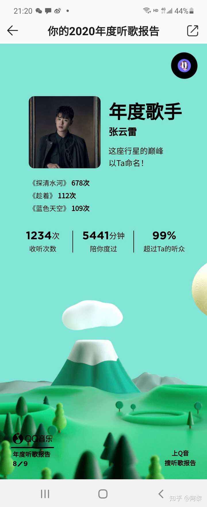 一年有365天,为什么我偏偏单曲循环那首歌的视频? 一年有365天,为什么我偏偏单曲循环那首歌的视频?