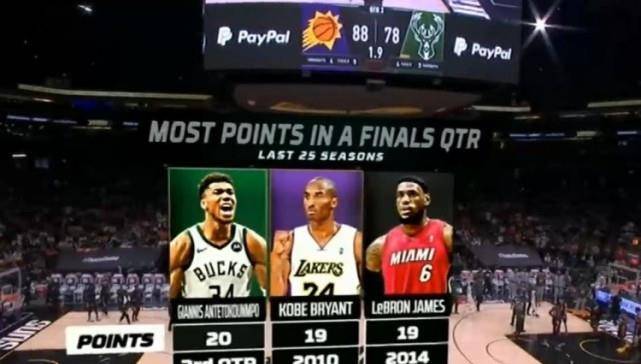NBA勇士夺冠比分，历史性的胜利与荣耀